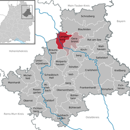 Langenburg